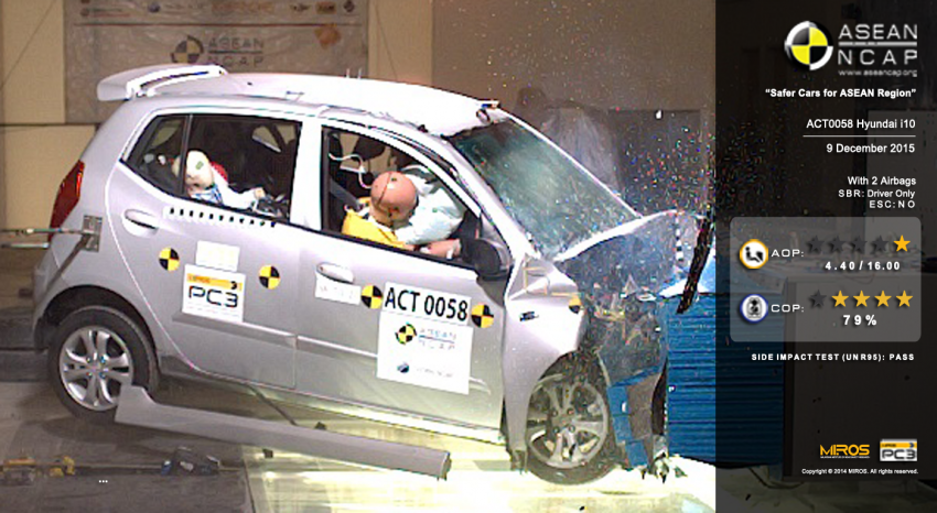 ASEAN NCAP: Four stars for the Nissan Grand Livina; Hyundai i10 manages only one star in second test 441795