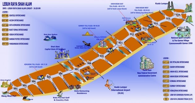 Kesas route
