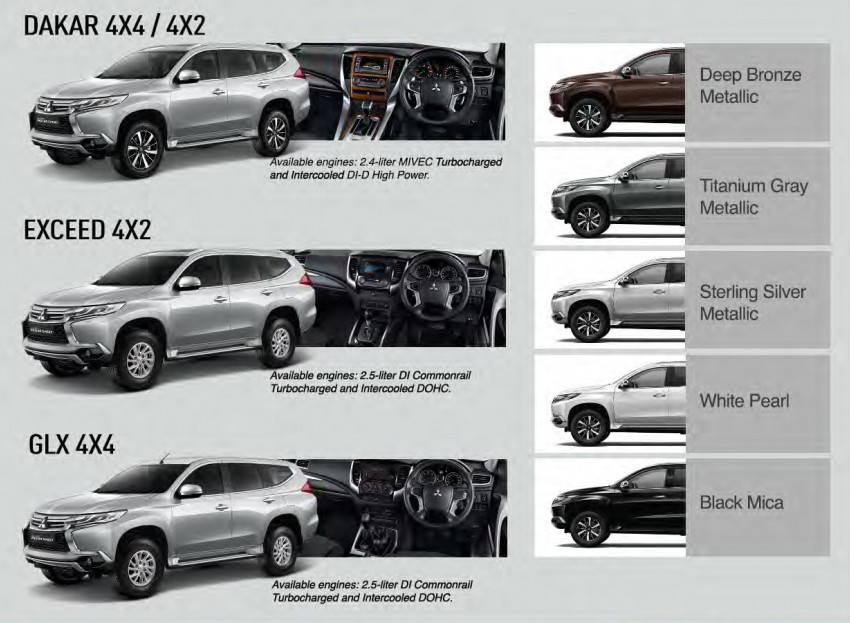 New Mitsubishi Pajero Sport SUV launched in Indonesia – new 2.4L and old 2.5L, from RM136k 436878