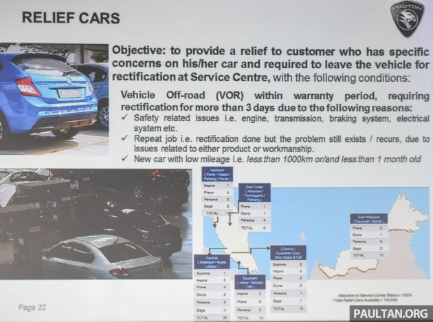 Proton upgrades customer service 10