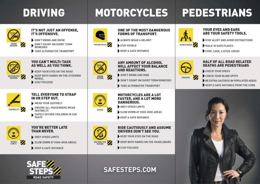 Michelle Yeoh launches Safe Steps Road Safety programme – team up with FIA, Nat Geo and Prudence 442021