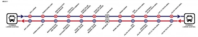 2016-johor-muafakat-free-bus-routes-1