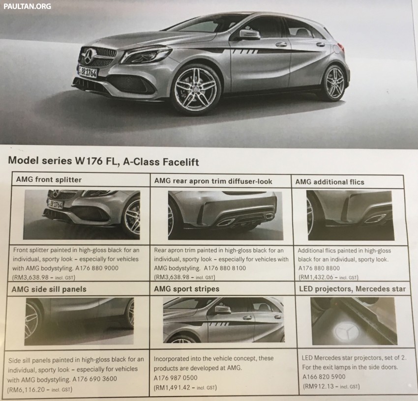 Mercedes A-Class AMG accessories now in Malaysia 468706