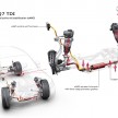 Audi SQ7 TDI – kereta produksi turbo elektrik pertama