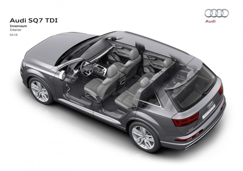 Audi SQ7 TDI – first production car with electric turbo 454643