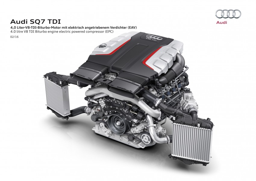 Audi SQ7 TDI – first production car with electric turbo 454658