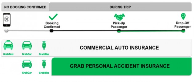 GrabCar safety-02