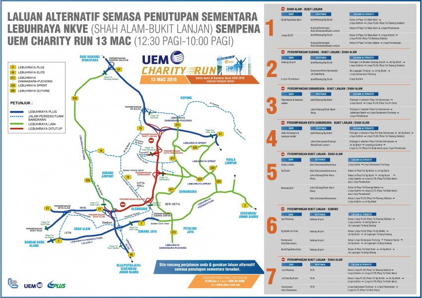 NKVE Bkt Lanjan to Shah Alam stretch closure for UEM charity run on March 13 – alternative routes 456974