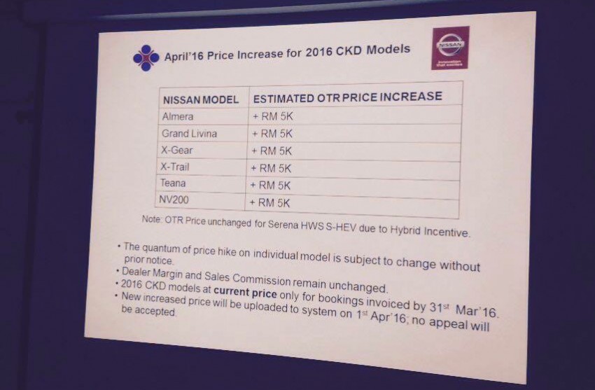 ETCM to increase Nissan Almera, X-Gear, X-Trail, Grand Livina, Teana, NV200 prices by RM5k in April 455170