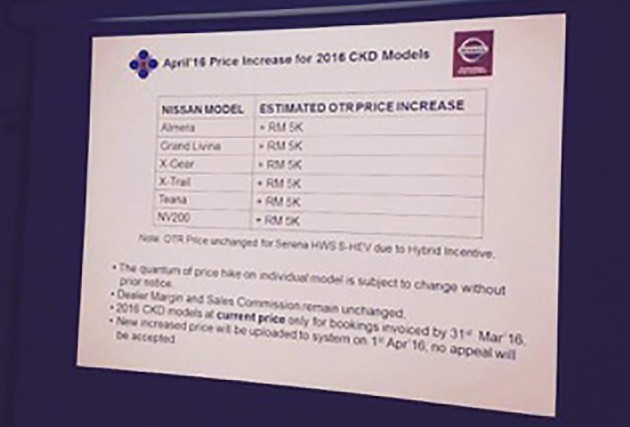 nissan-price-increase-2016