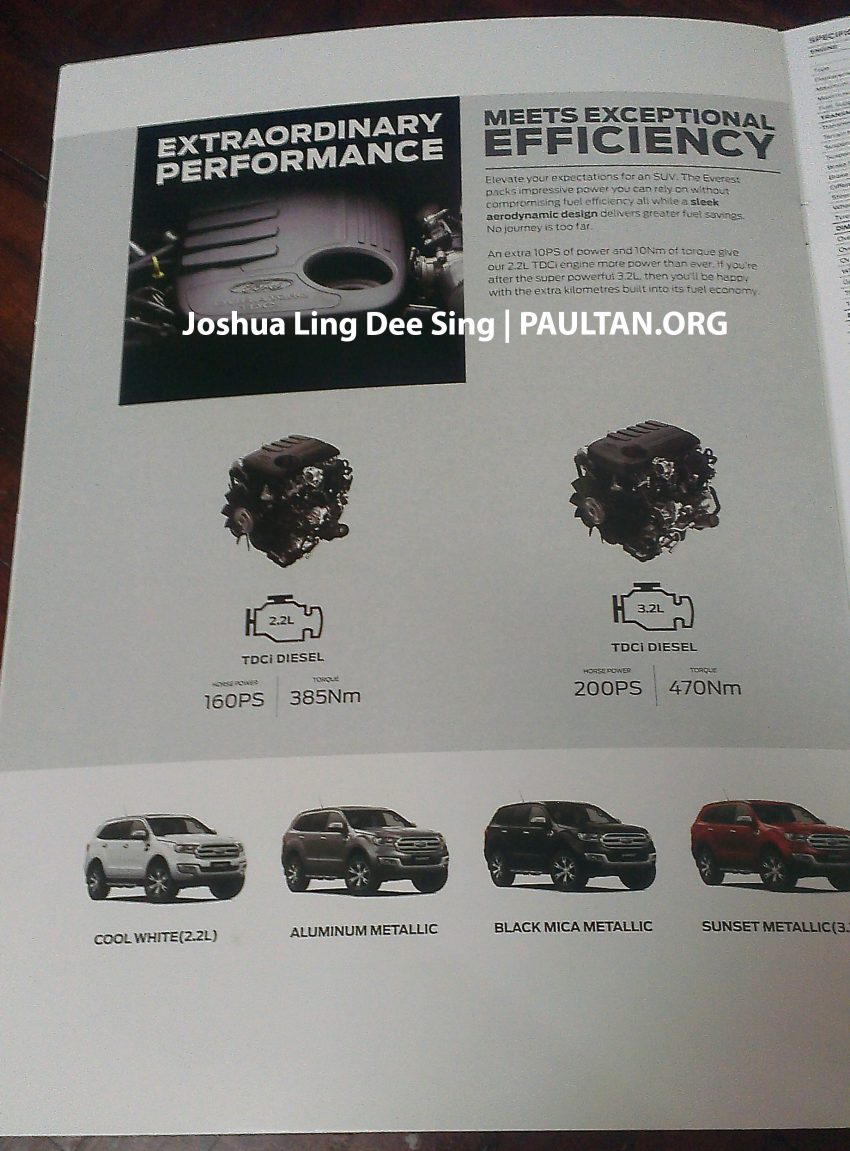 2016 Ford Everest Malaysian brochure reveals two variants – 2.2L Trend 4×2 and 3.2L Titanium 4×4 478946
