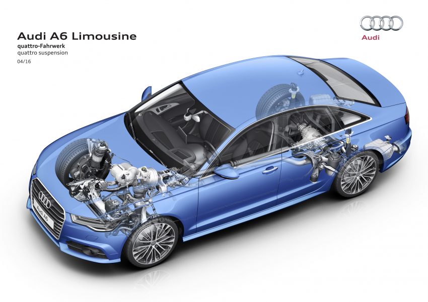 Minor refresh for Audi A6 family and A7/S7 Sportback 482508
