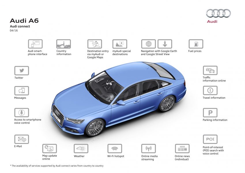 Minor refresh for Audi A6 family and A7/S7 Sportback 482514