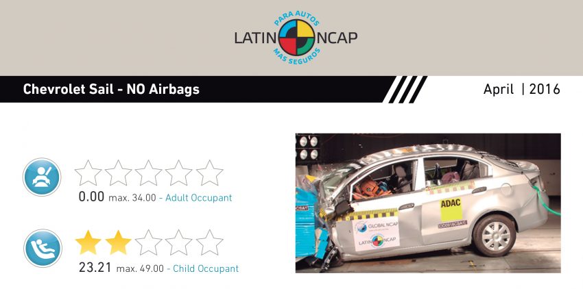 Global NCAP demands for safer vehicles from GM, as Chevrolet Sail gets a zero-star rating from Latin NCAP Image #477641