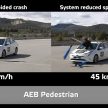 Euro NCAP now counts autonomous emergency braking for pedestrians, new Prius gets five stars