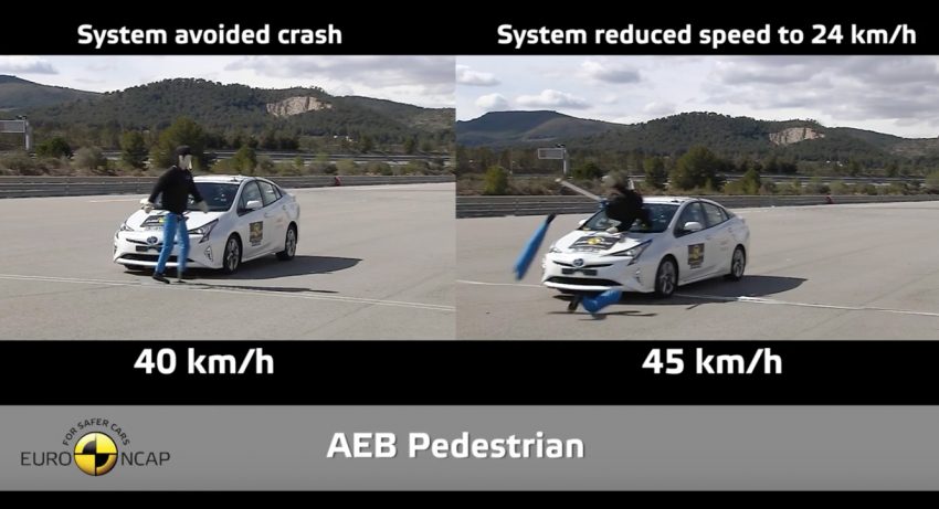 Euro NCAP now counts autonomous emergency braking for pedestrians, new Prius gets five stars 480892