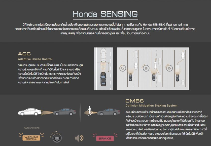 Teaser Honda Accord Hybrid untuk pasaran Thailand 486066