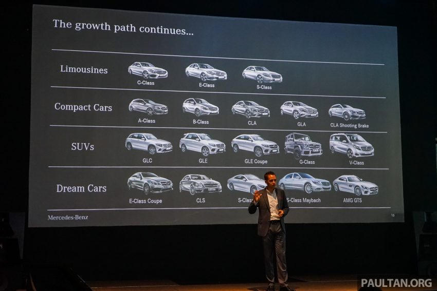Mercedes-Benz Malaysia kekal cemerlang bagi Q1 2016 – 2,658 unit terjual; C-Class Coupe “akan datang” 477169