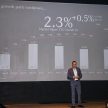 Mercedes-Benz Malaysia kekal cemerlang bagi Q1 2016 – 2,658 unit terjual; C-Class Coupe “akan datang”
