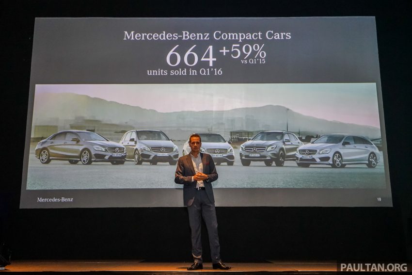 Mercedes-Benz Malaysia in Q1 2016 – 2,658 units sold, 41% up on Q1 2015; C-Class Coupe “coming soon” 477092