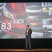 Mercedes-Benz Malaysia kekal cemerlang bagi Q1 2016 – 2,658 unit terjual; C-Class Coupe “akan datang”