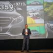 Mercedes-Benz Malaysia kekal cemerlang bagi Q1 2016 – 2,658 unit terjual; C-Class Coupe “akan datang”