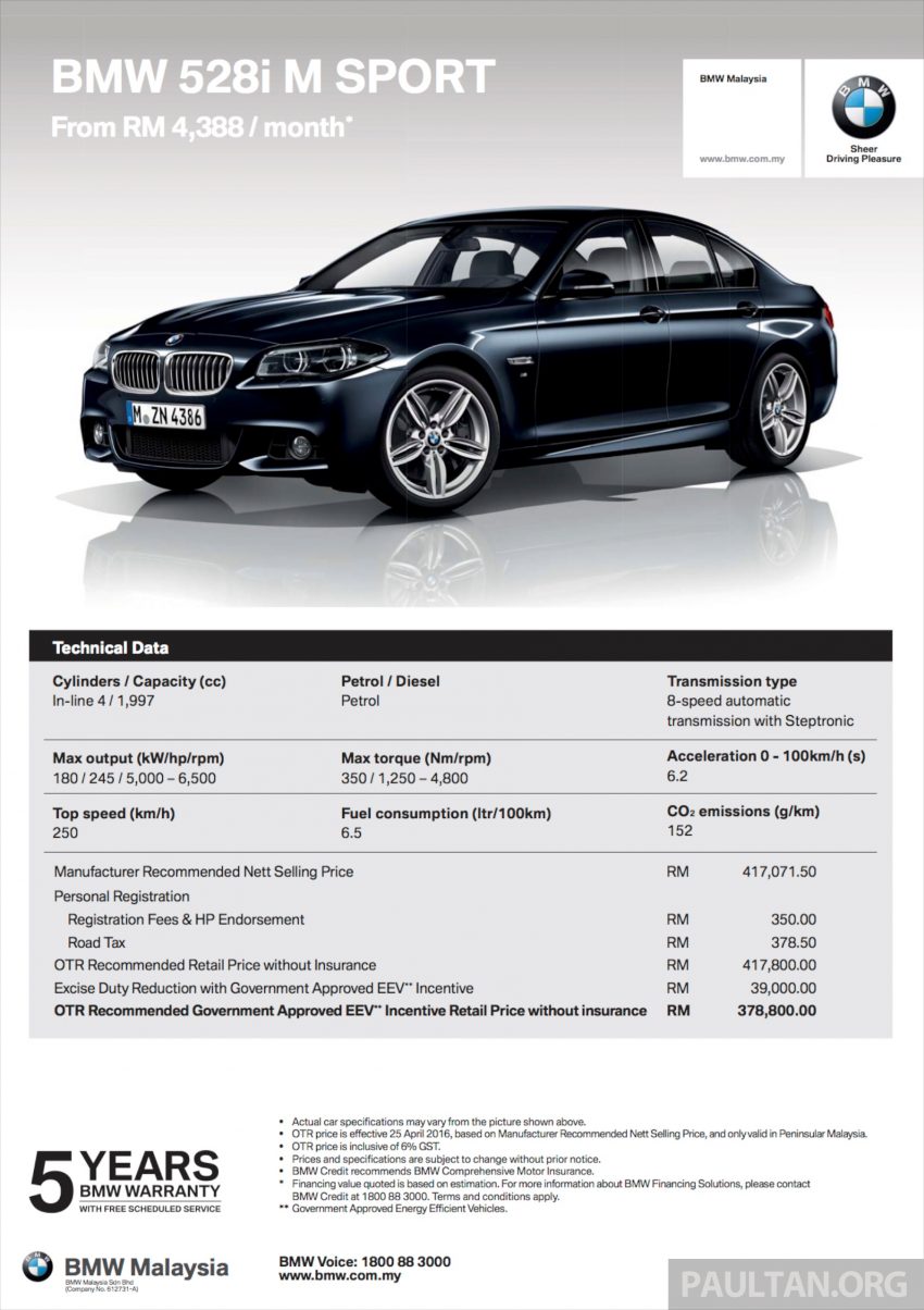 BMW 3 Series Gran Turismo, BMW X3 dan BMW 5 Series diumumkan menerima insentif status EEV – harga turun antara RM15k hingga RM39k 483888