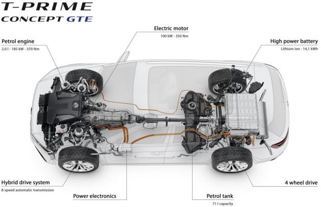 Volkswagen T-Prime Concept GTE-53