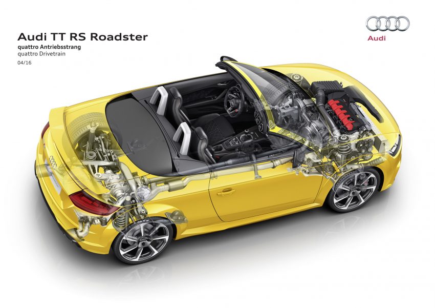 Audi TT RS Coupe dan Roadster baharu berkuasa 400 hp membuat penampilan sulung di Beijing Motor Show 483452