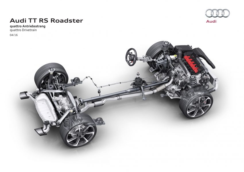 Audi TT RS Coupe dan Roadster baharu berkuasa 400 hp membuat penampilan sulung di Beijing Motor Show 483453