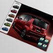 Perodua Kenari generasi baharu – imej imaginasi berdasarkan Daihatsu Move Custom