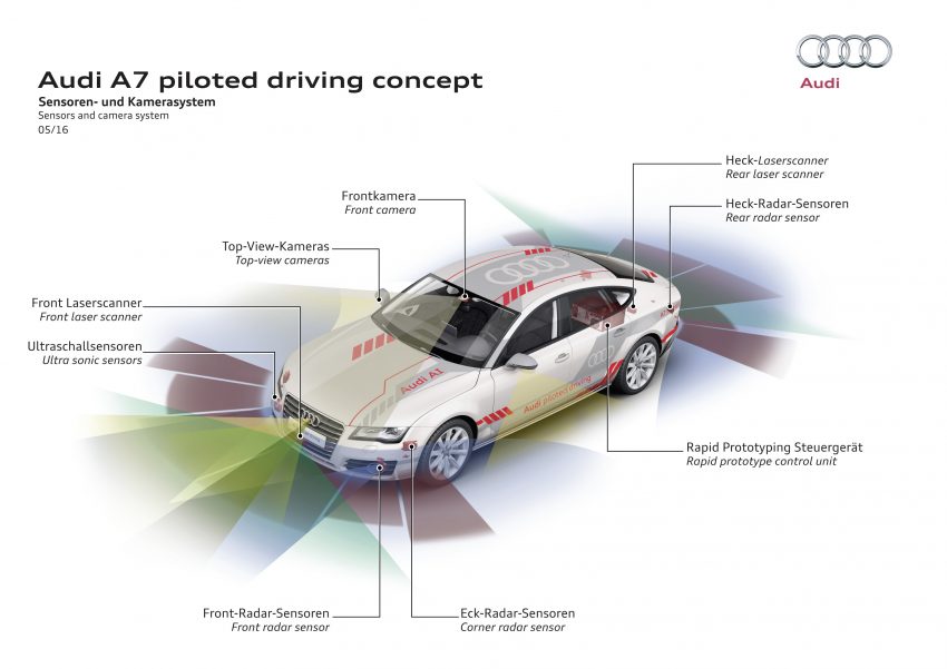 Audi A7 piloted driving concept now more human 493627