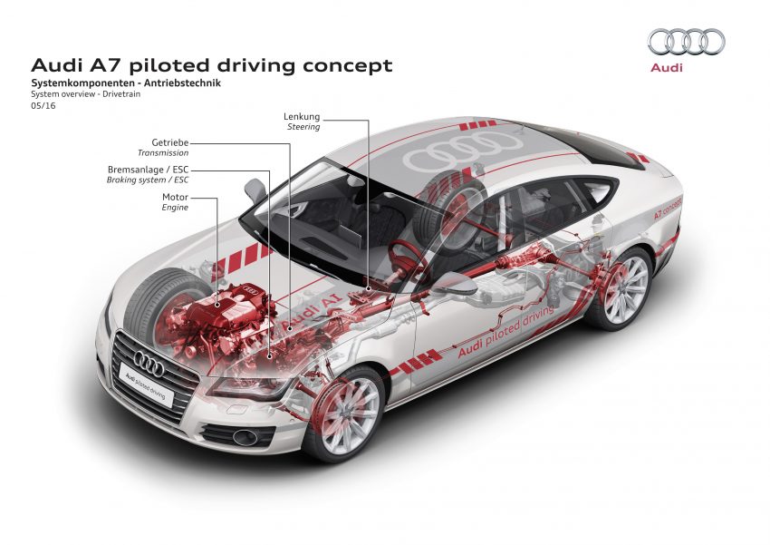 Audi A7 piloted driving concept now more human 493628