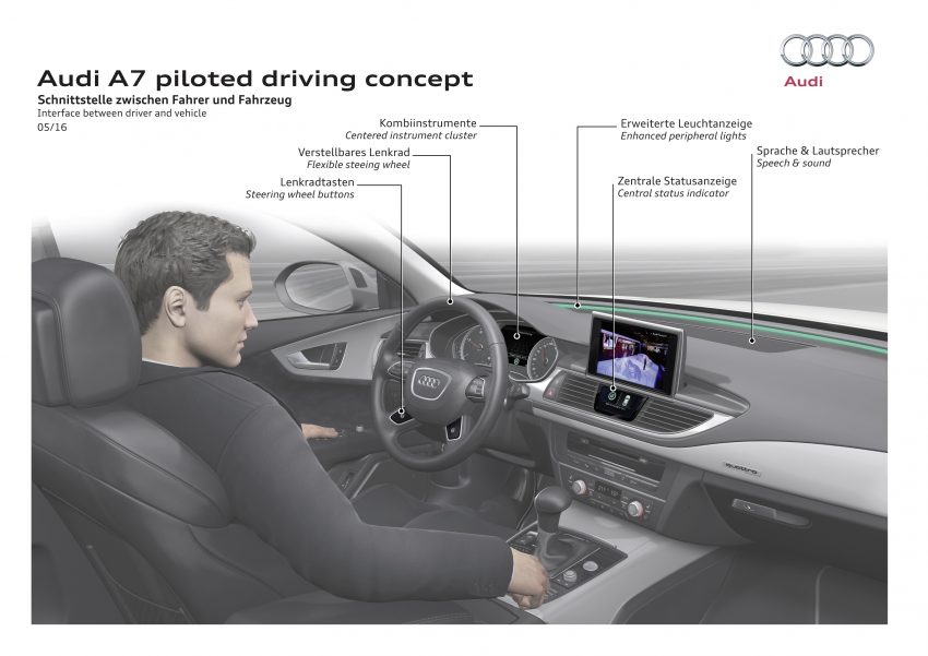 Audi A7 piloted driving concept now more human 493629