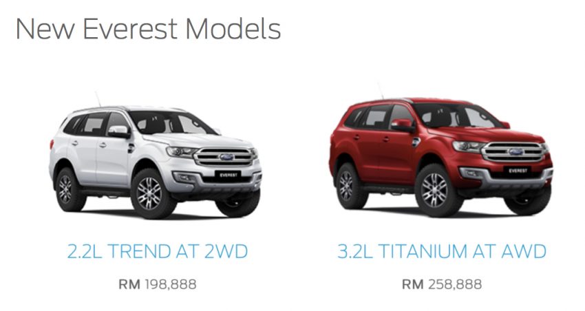 Ford Everest baharu di Malaysia didedahkan harganya – varian 2.2L dari RM199k, 3.2L RM259k 490035