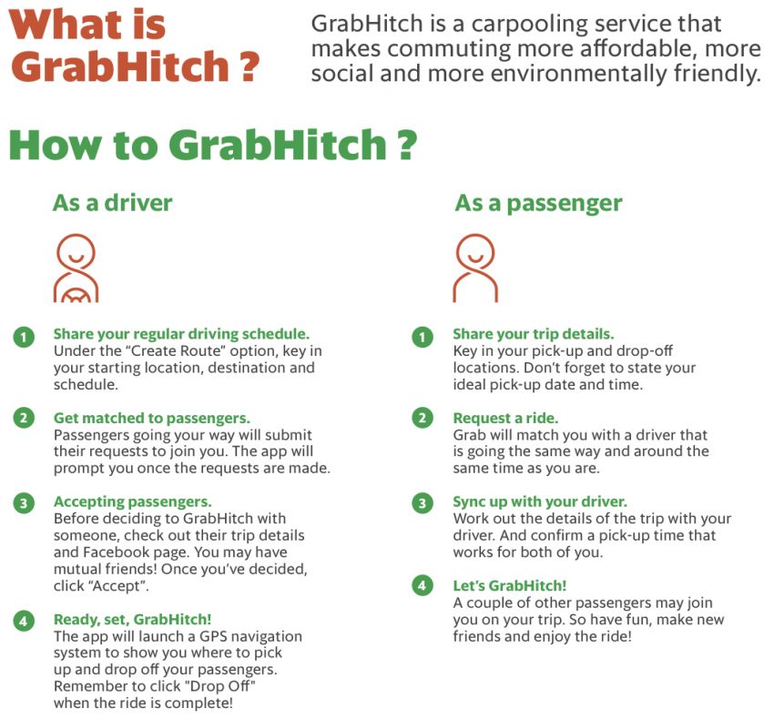 GrabHitch launched in M’sia – new carpooling service 488908