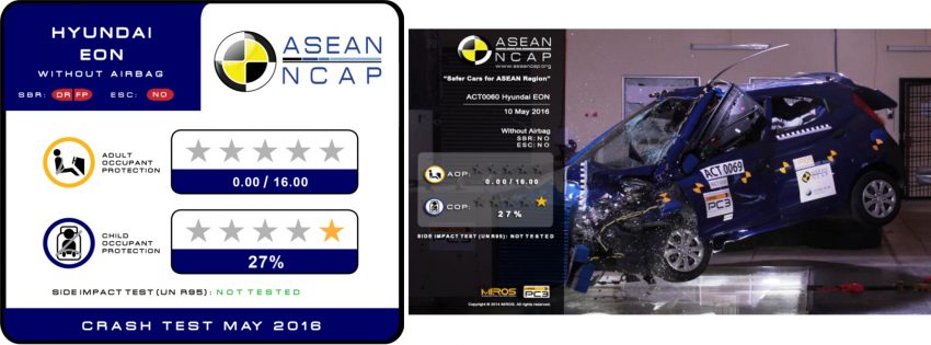 ASEAN NCAP: Four stars for Nissan Navara, Suzuki Ertiga and MU-X; Kia Morning, Hyundai EON get zero 501497