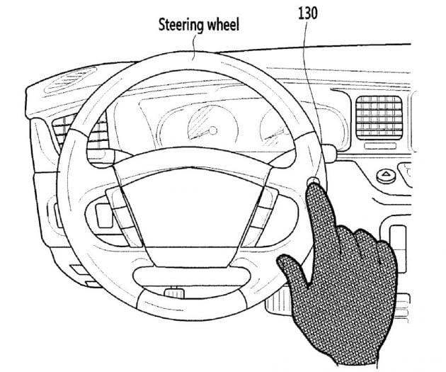 Hyundai touch sensitive steering wheel patent-01