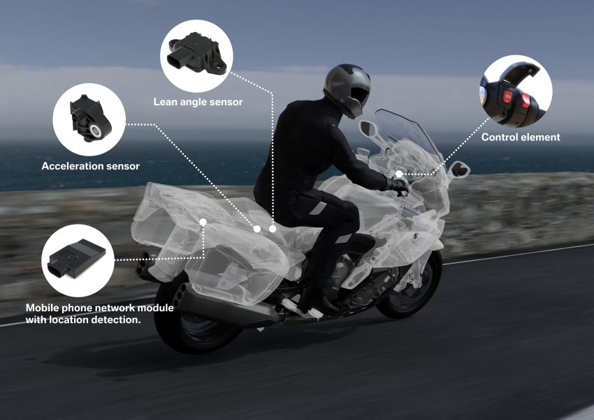BMW Motorrad “Intelligent Emergency Call” system 487478