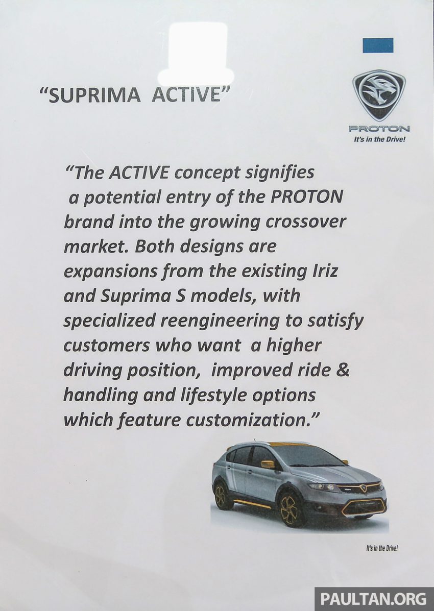 Proton Suprima Active Concept crossover unveiled 496204