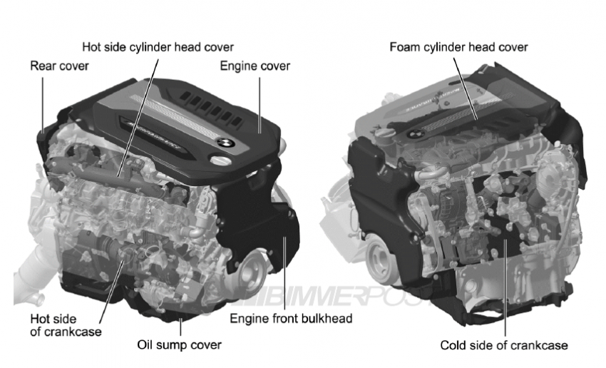 BMW unveils 3.0L quad turbo diesel – 400 hp/760 Nm 486938