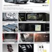 Volvo Car Malaysia lancar Adventure Pack untuk V40 dan Volvo Life Paint untuk pasaran tempatan