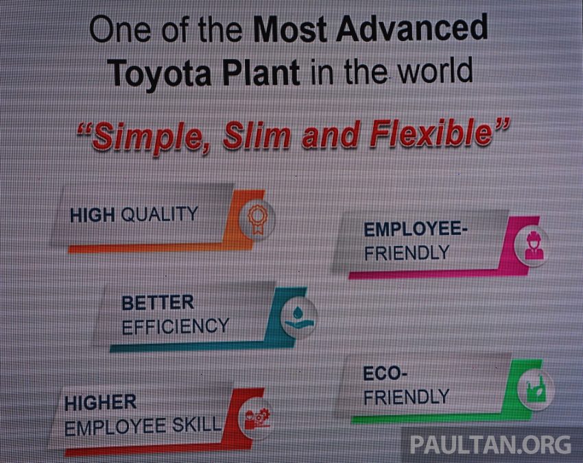 Toyota bakal bina kilang baharu di Klang – perlaburan RM2 bilion, kapasiti 50k, beroperasi awal 2019 498997