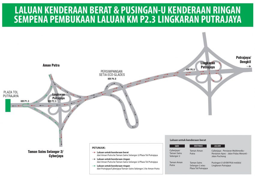 Laluan KM P2.3 di Lingkaran Putrajaya dibuka semula 505459