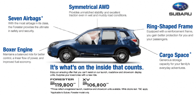 C27- Subaru Showroom Unit Sale_Digital Ads-[ViS]_2016-05-25-Ewyn-02