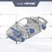 SPYSHOTS: Hyundai RM16 N Concept in the metal