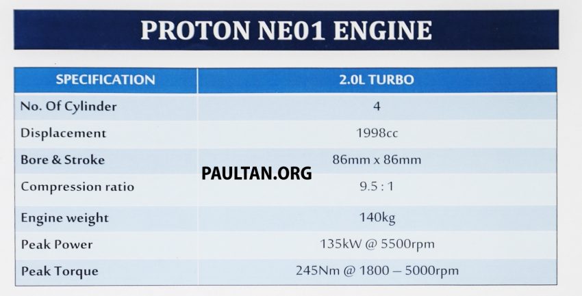 Proton NE01 2.0L turbo to go on the Perdana in 2017 508305