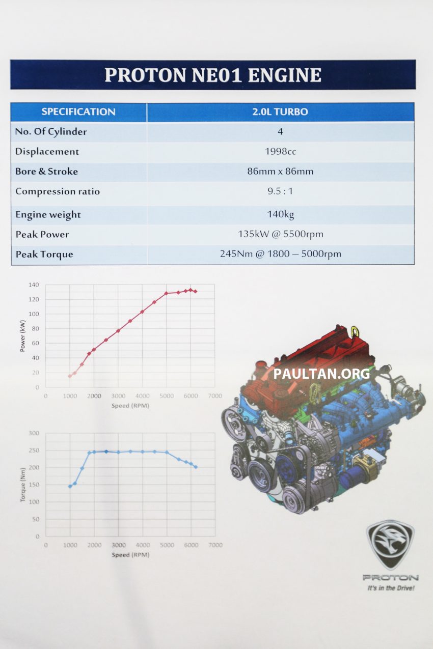 Proton Perdana baharu bakal menggunakan enjin NE01 dari Petronas dijangka bermula awal 2018 508284