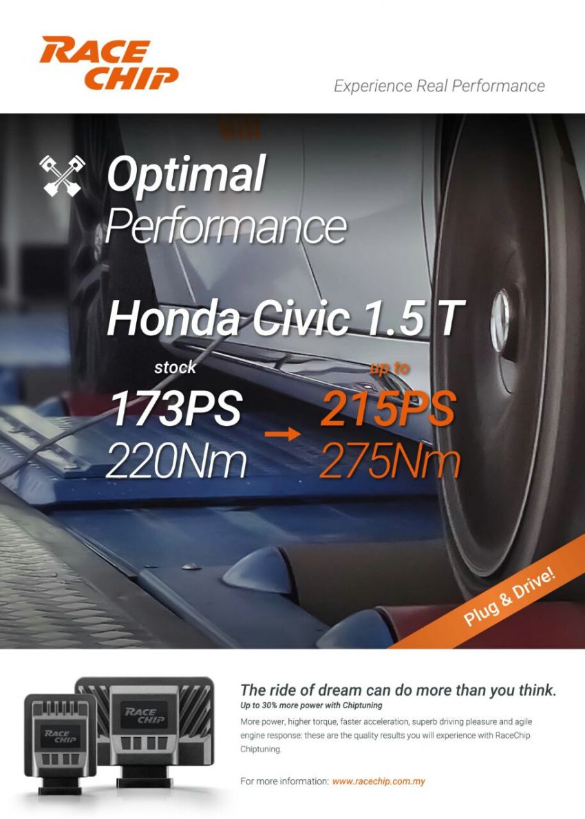 RaceChip tawar modul talaan untuk Honda Civic 1.5L VTEC Turbo – tingkat kuasa sehingga 225 PS/285 Nm 509114