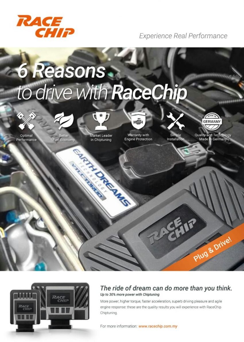 RaceChip tawar modul talaan untuk Honda Civic 1.5L VTEC Turbo – tingkat kuasa sehingga 225 PS/285 Nm 509112